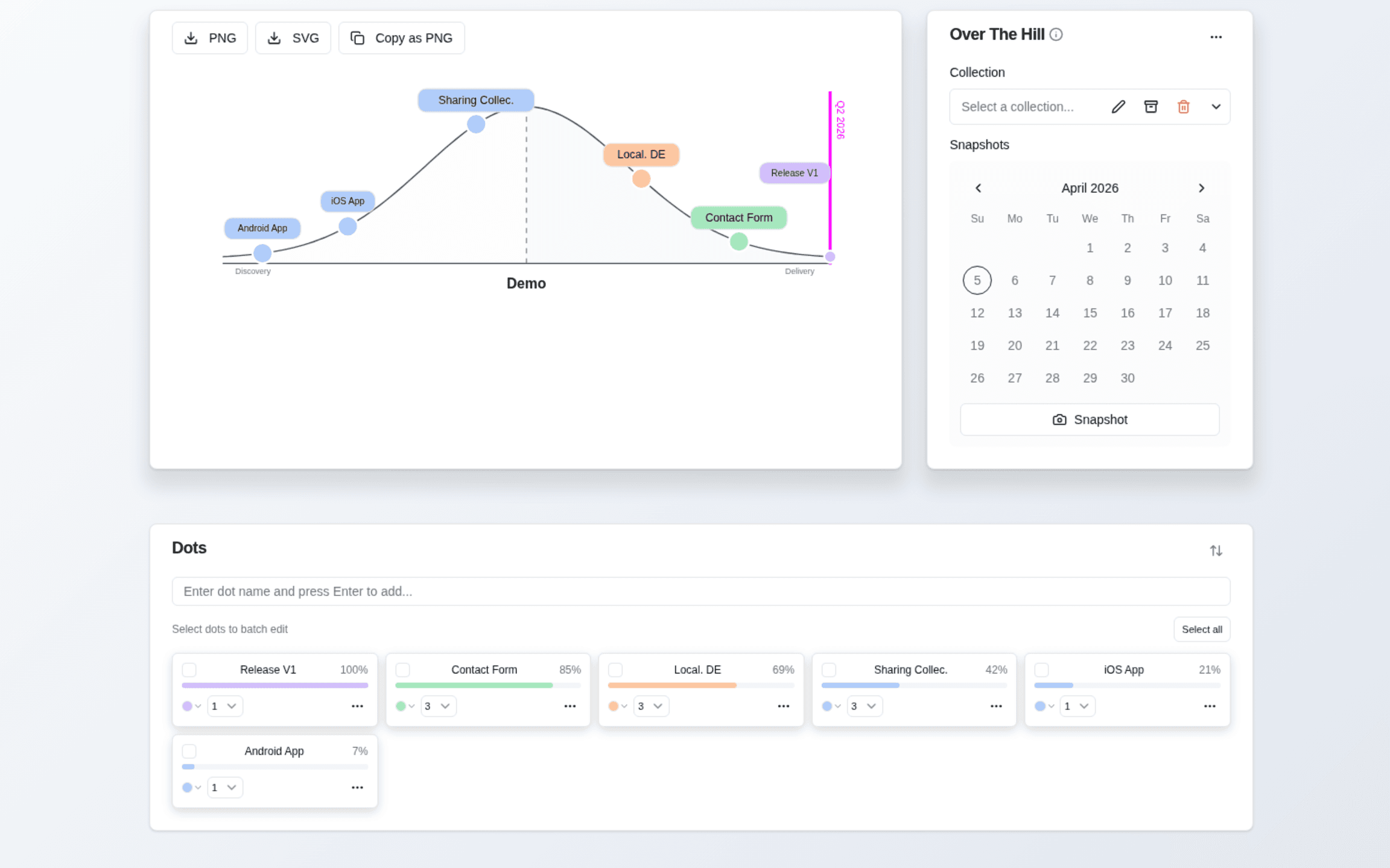 The Over the Hill status report app — 1